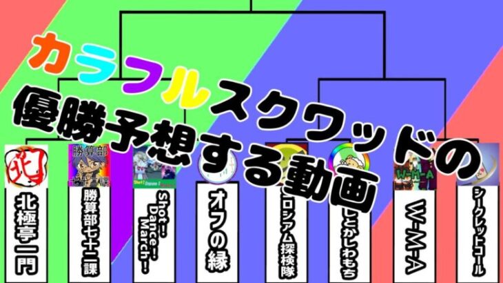 ‪【メギド72】‬カラフルスクワッドの各チームを見て優勝予想する